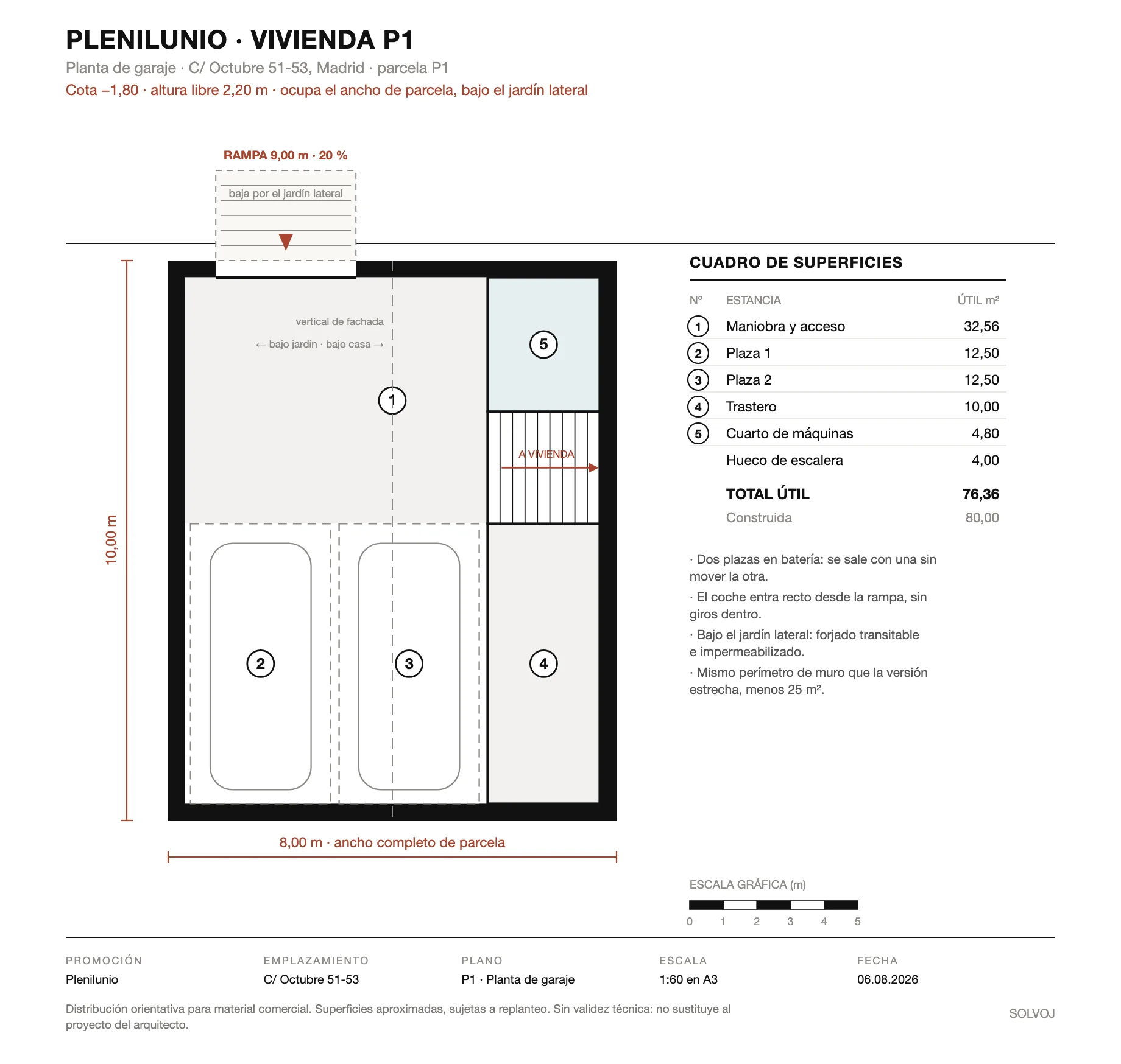 Plano técnico del garaje de la vivienda P1: dos plazas en batería, trastero y cuarto de máquinas