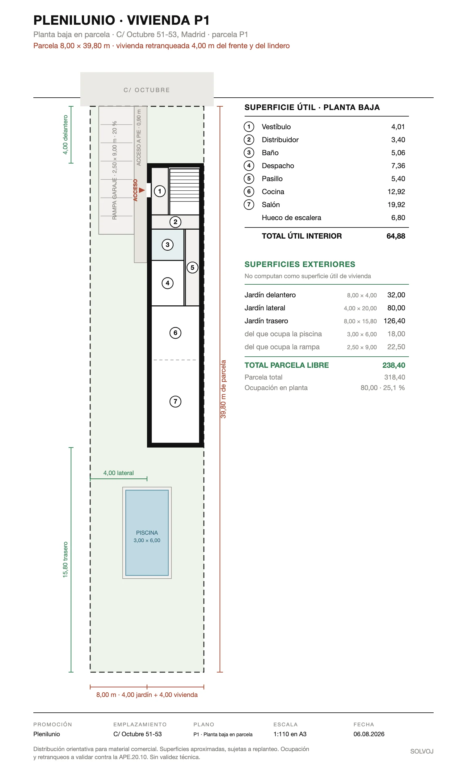 Plano técnico de la parcela de la vivienda P1 con jardín delantero, trasero y piscina