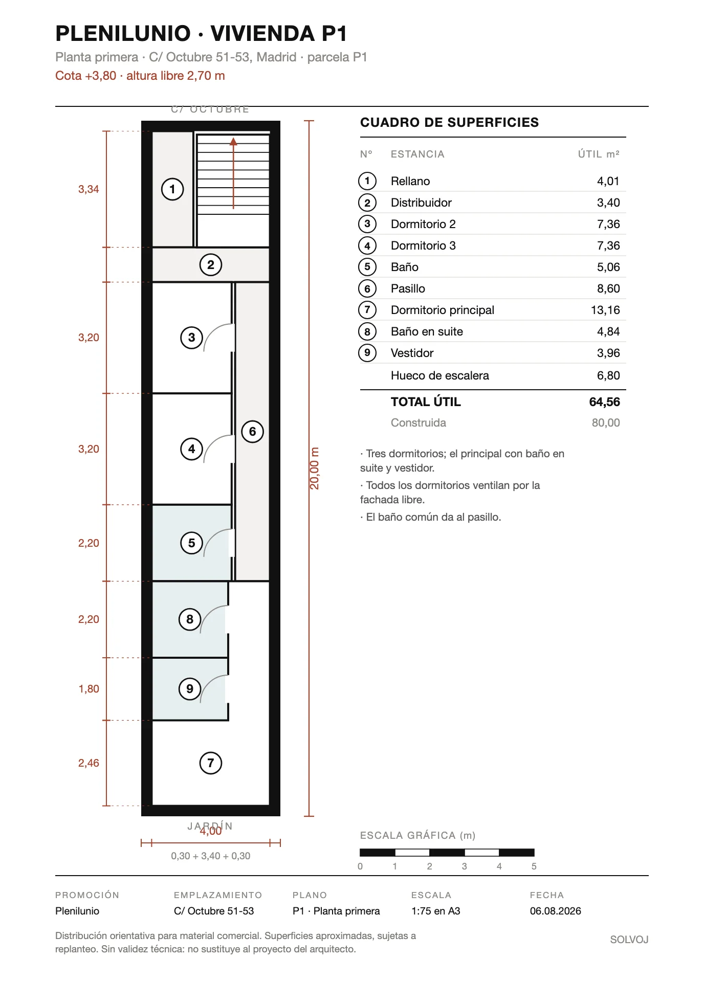 Plano técnico de la planta primera de la vivienda P1: tres dormitorios y dos baños